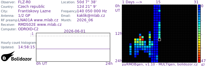 FLZ-R0_062026.jpg