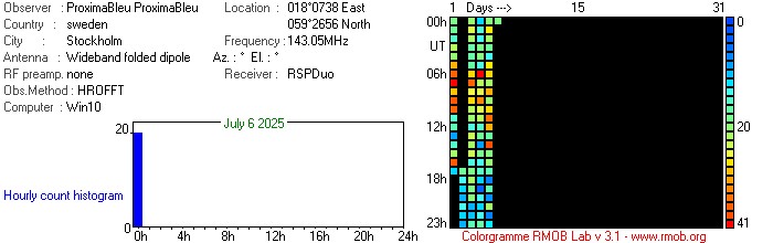ProximaBleu_072025.jpg